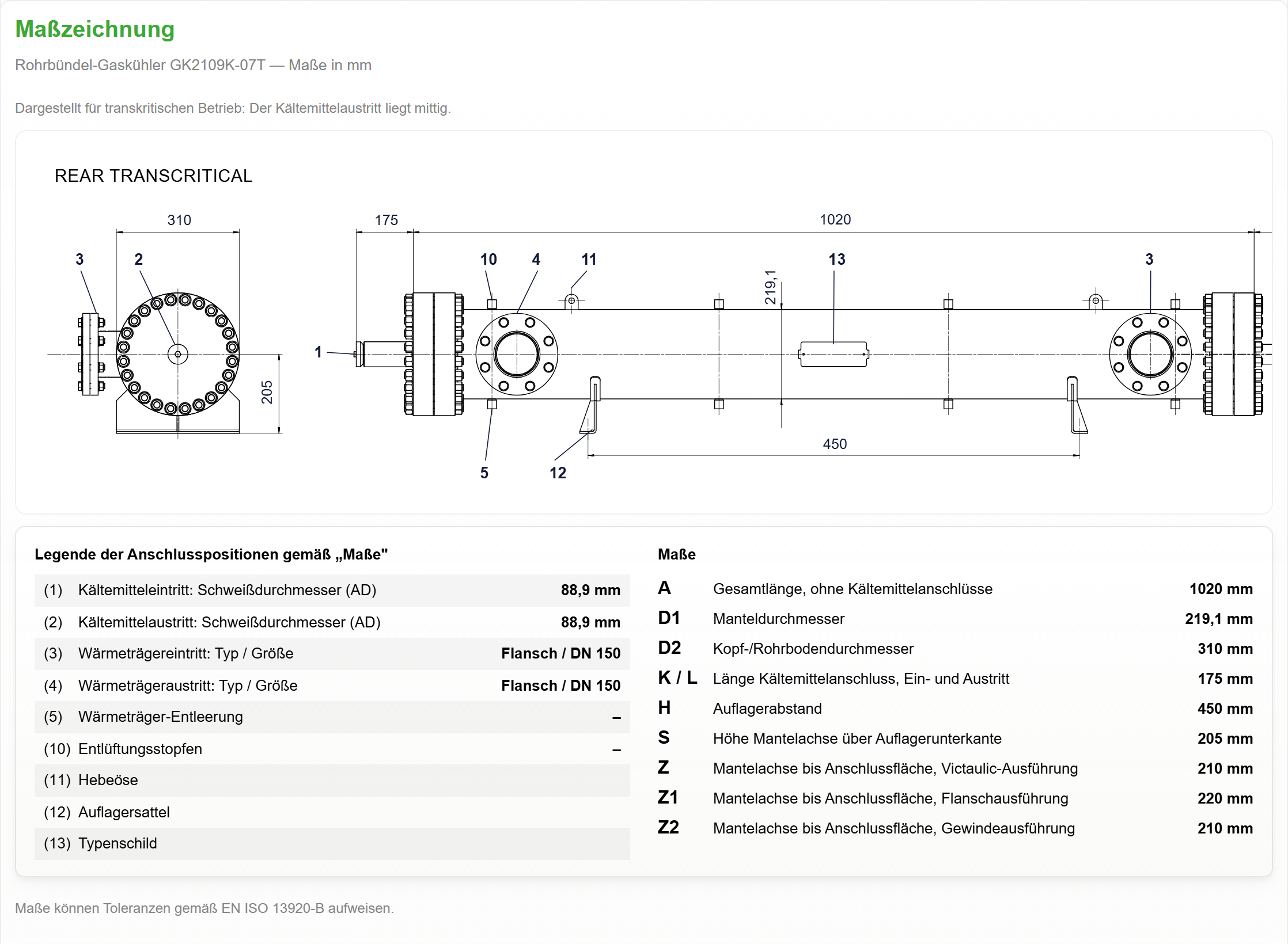 BITZER Gascooler Tool mit Maßzeichnung eines R744-Rohrbündel-Gaskühlers