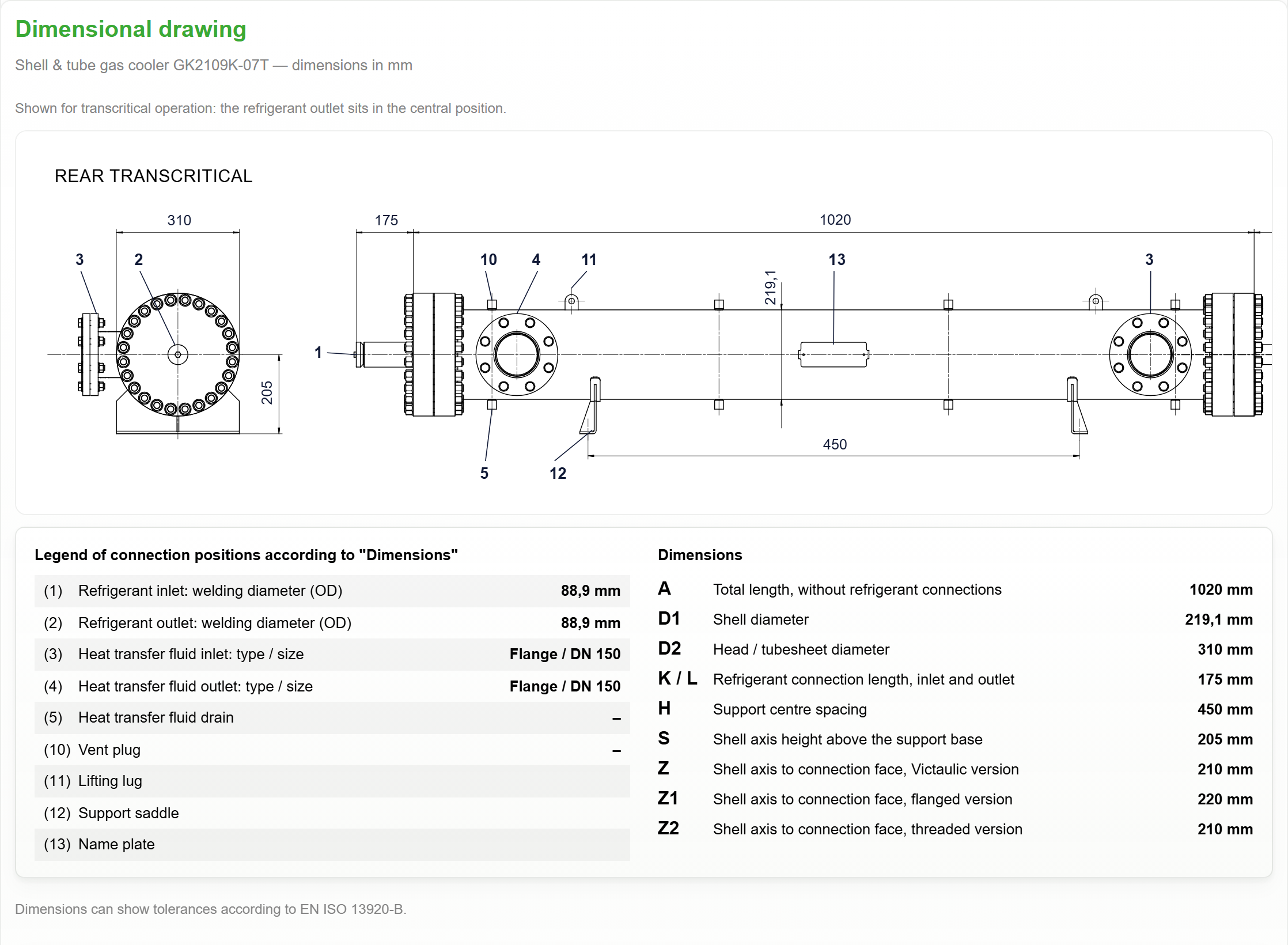 BITZER Gascooler Tool dimensional drawing for a shell-and-tube R744 gas cooler