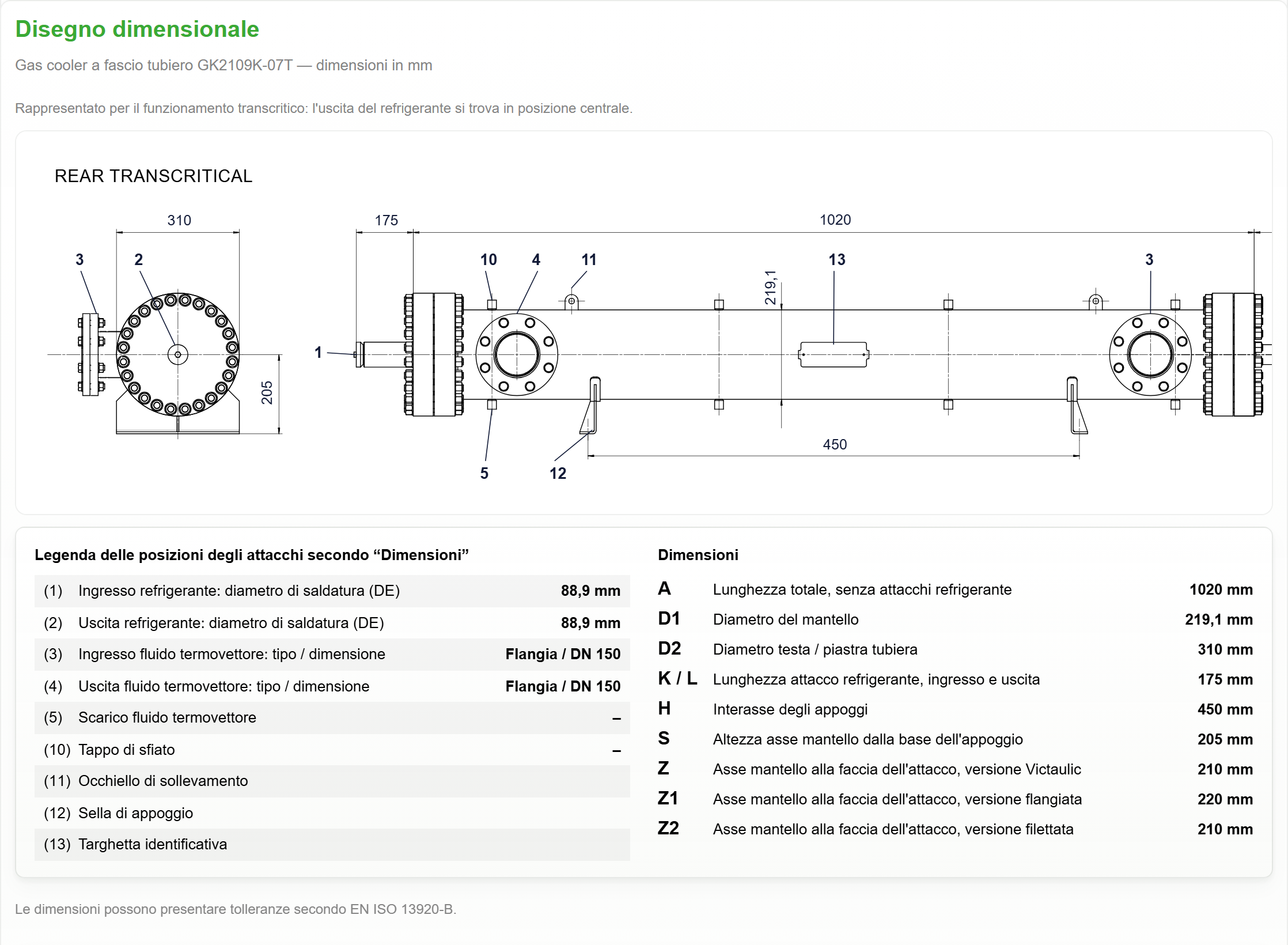 BITZER Gascooler Tool con disegno dimensionale di un gas cooler R744 a fascio tubiero